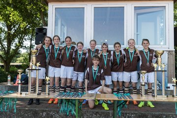 Bild 48 - Loewinnen Cup
